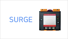 surge